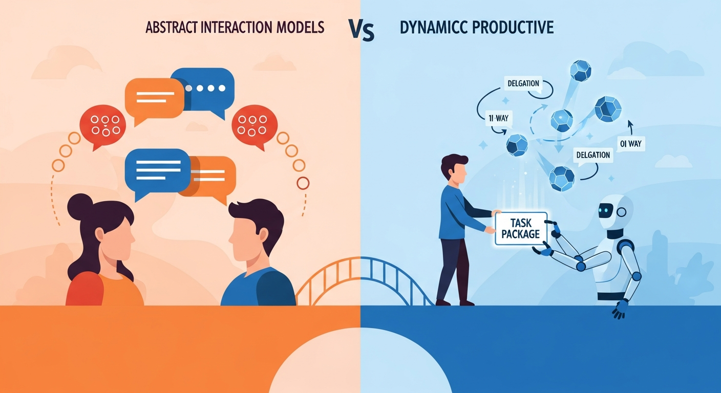 Delegation vs Conversation