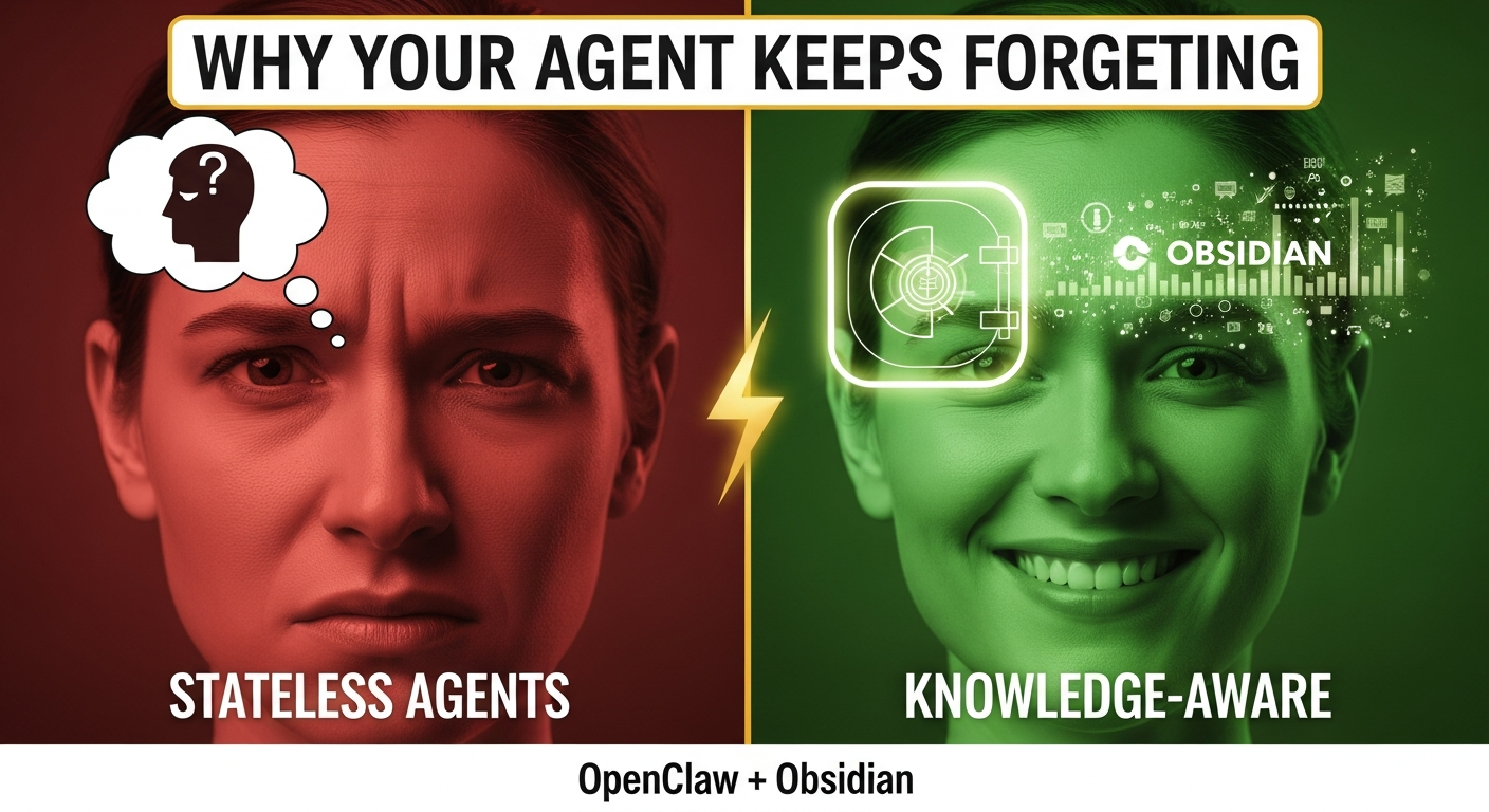 Why your agent keeps forgetting: stateless vs knowledge-aware